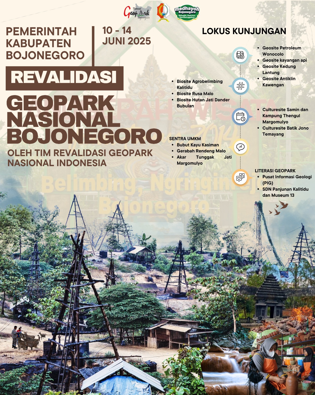 REVALIDASI GEOPARK NASIONAL BOJONEGORO