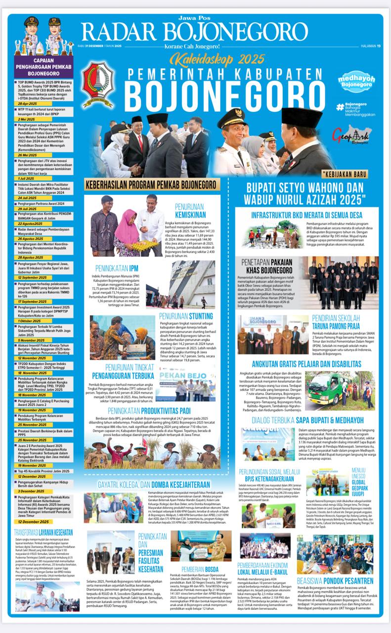 Kaleidoskop 2025 Pemerintah Kabupaten Bojonegoro