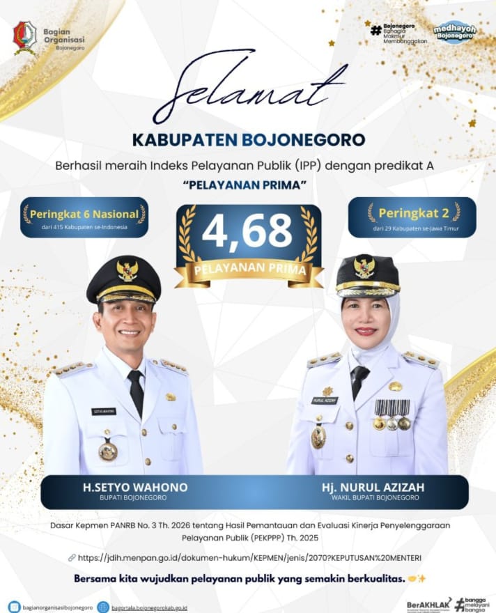 Indeks Pelayanan Publik (IPP) Kabupaten Bojonegoro Tahun 2025
