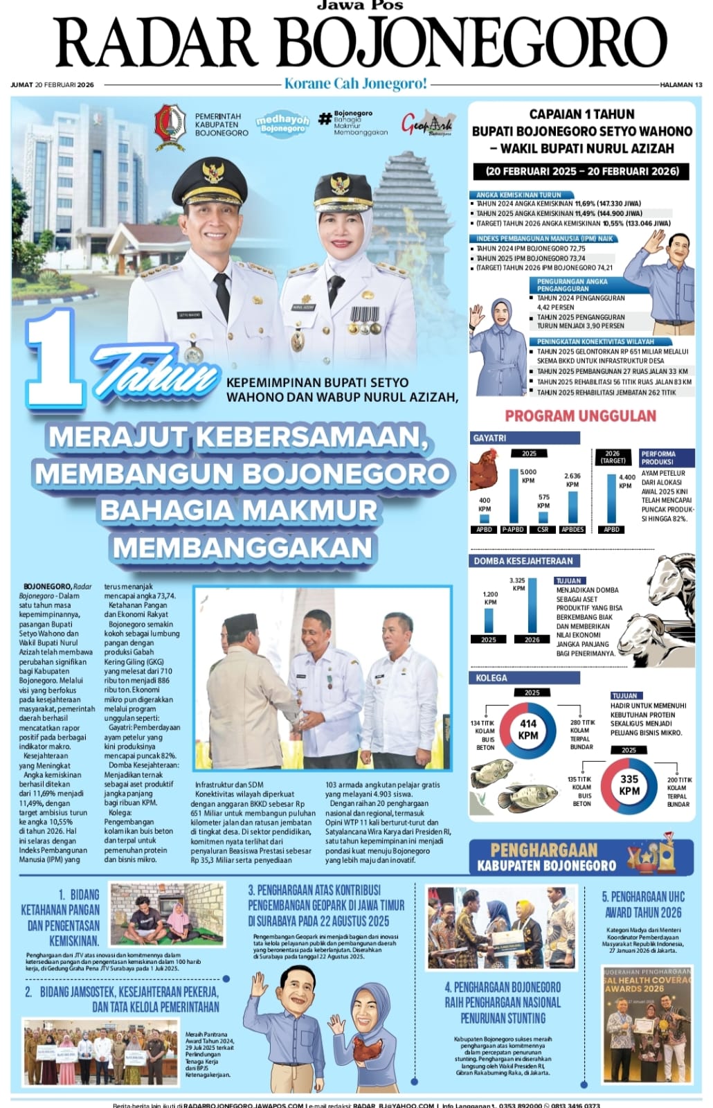 1 Tahun Kepemimpinan Bupati Setyo Wahono dan Wabup Nurul Azizah